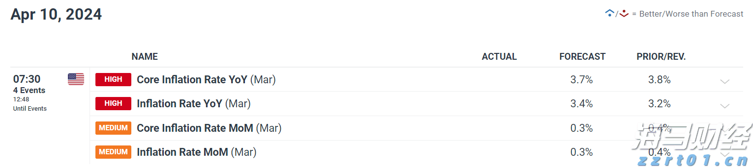 苹果(AAPL.US)强劲财报带动股价上涨，但AI投资及关税问题成华尔街争论焦点