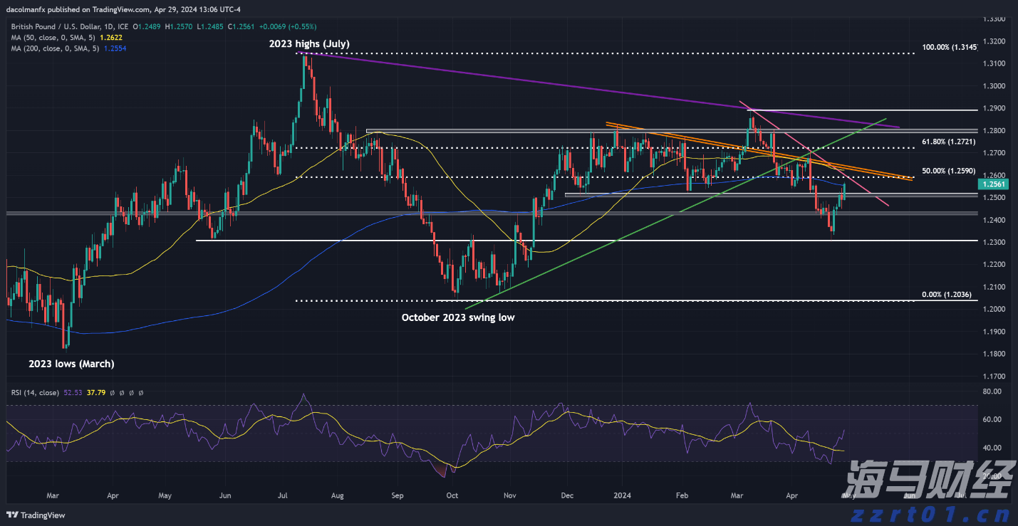 连续补贴30个月!南沙推出一揽子政策吸引青创人才
