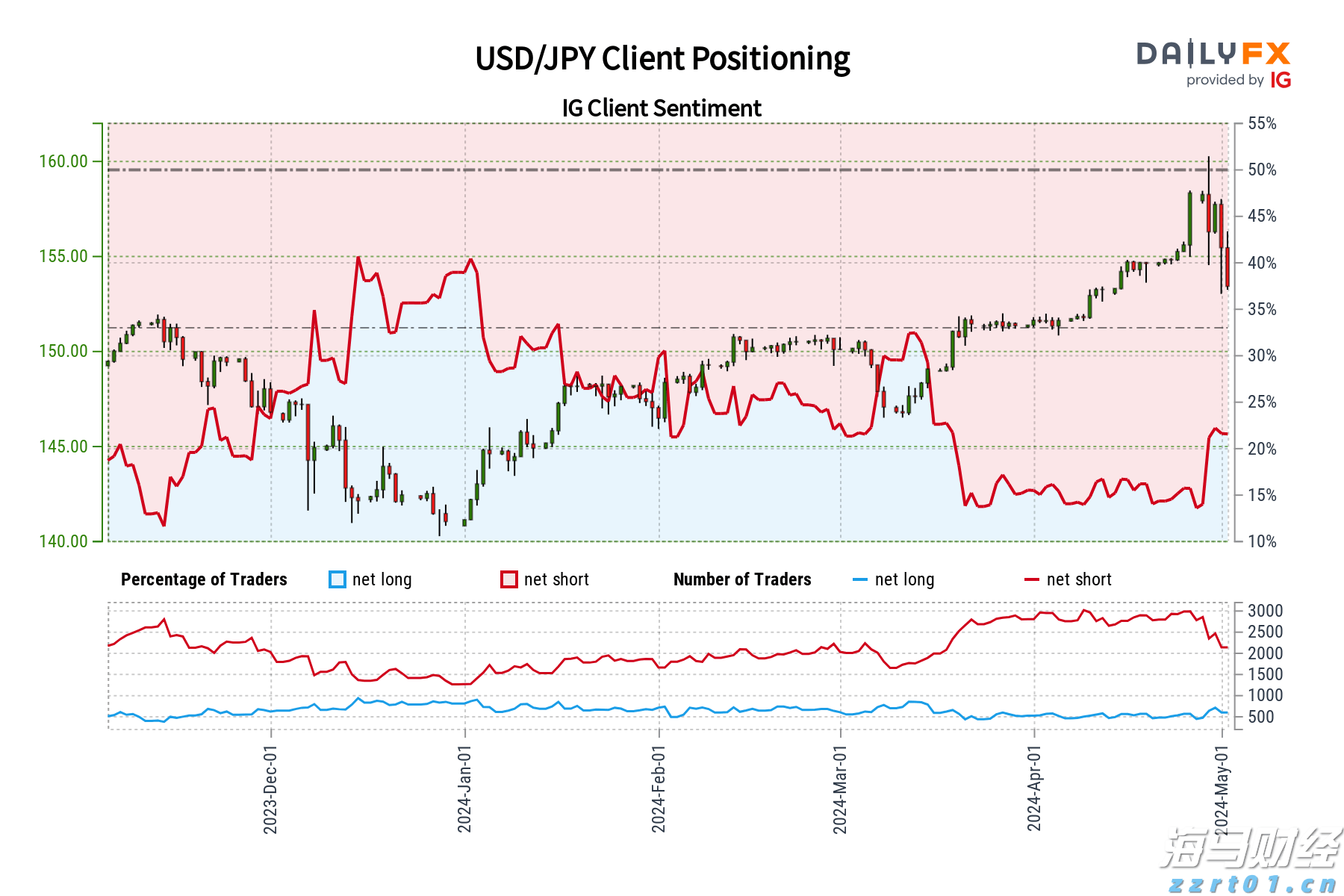 湛江钢铁钢板助力世界最高坝双江口水电站完成首次蓄水