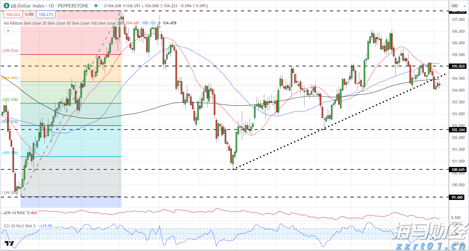 广东今年第1号总河长令发布！提出20项主要任务