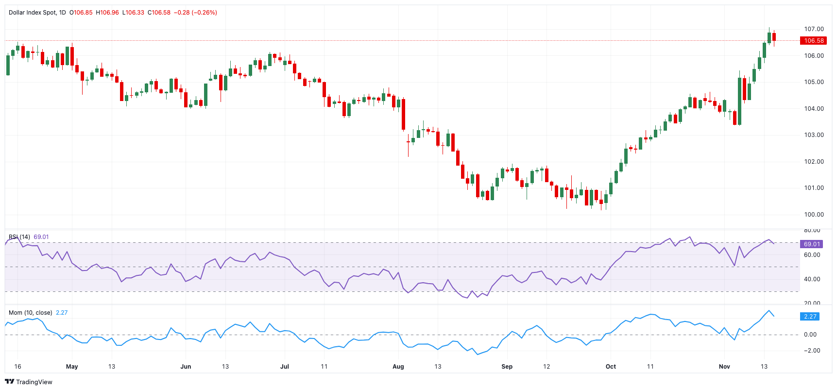 消费贷“国补”，要来了！
