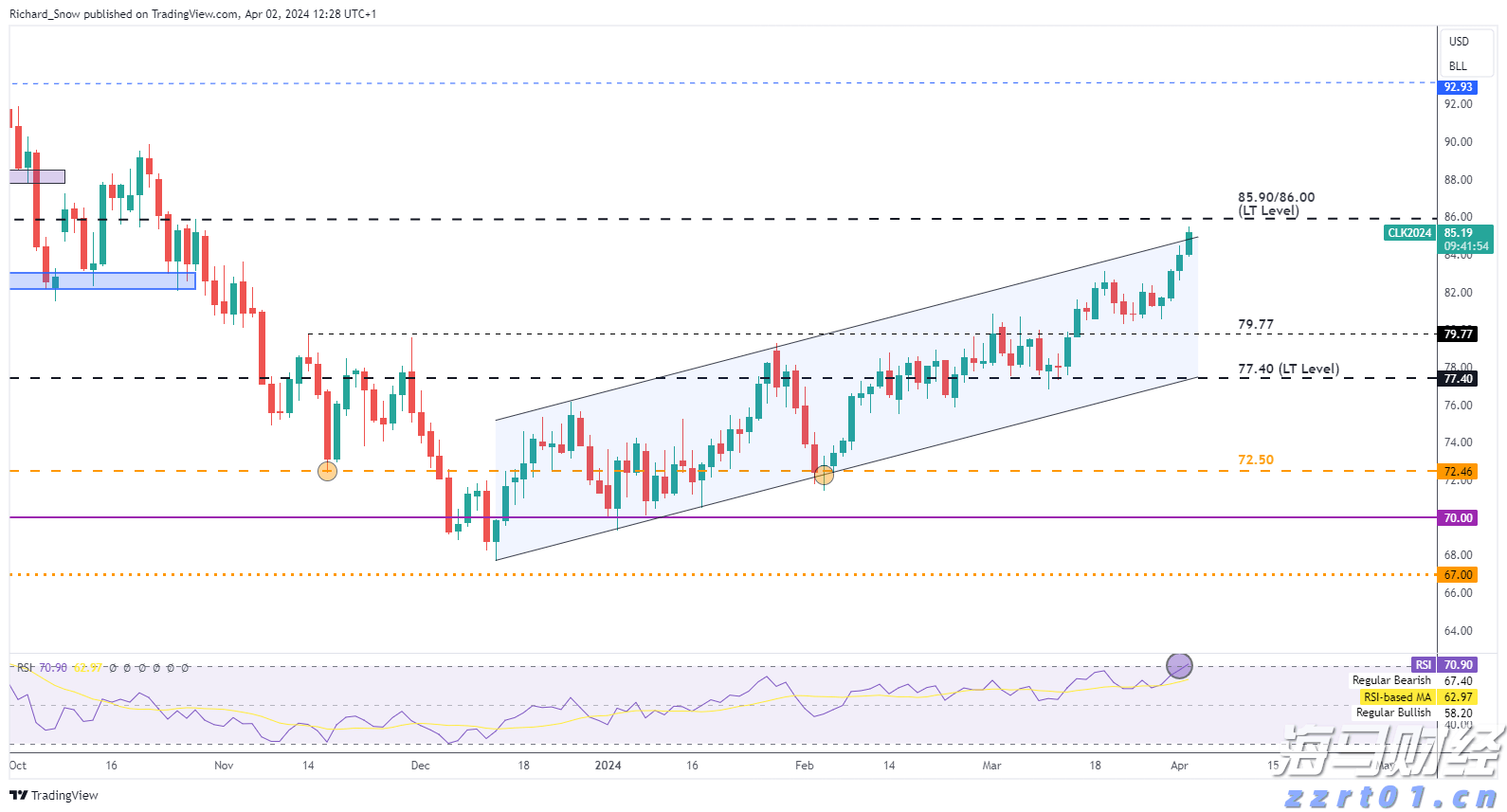 黑龙江省市场监管局部署开展2024年元旦、春节两节期间重要民生商品稳价保质专项行动