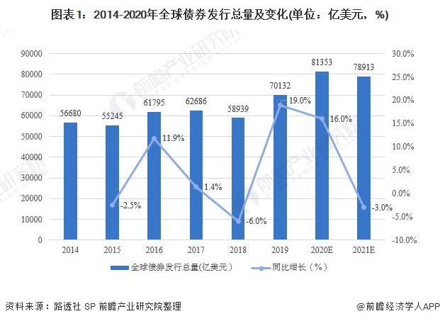 美国财政部长贝森特呼吁美联储降息：9月启动降息周期