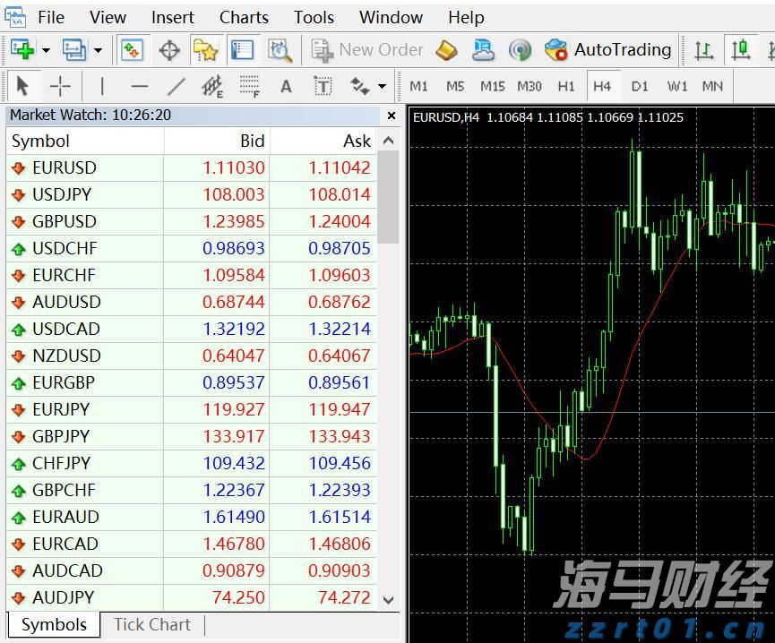 珠海住房公积金区域合作协议城市，增加沈阳、丹东两市