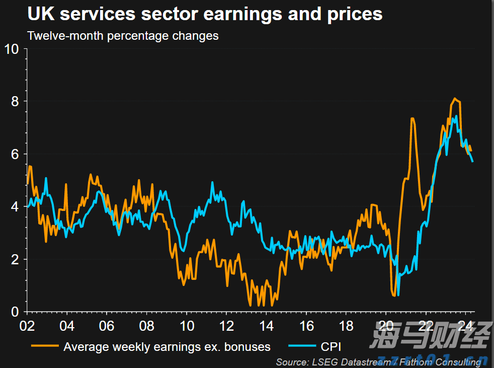 食品污水处理设备加工厂家分享（附食品加工废水处理工艺）