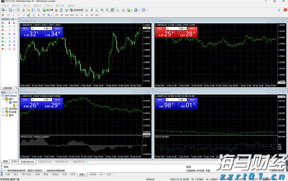 除了匈牙利，欧盟26个成员国发声支持乌克兰入盟