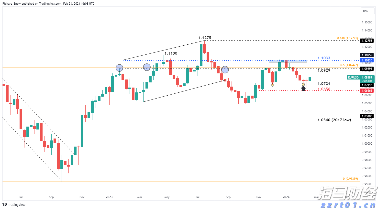 工商银行马鞍山分行成功举办“世界骄子启航向远”私银客户海外留学讲座