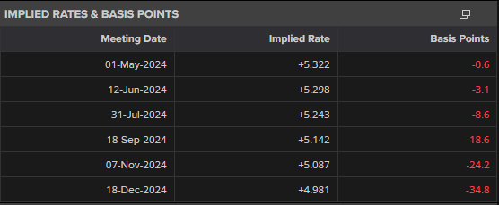 黑龙江省市场监管局党组成员、副局长刘猛检查中秋节市场消费品产品质量安全