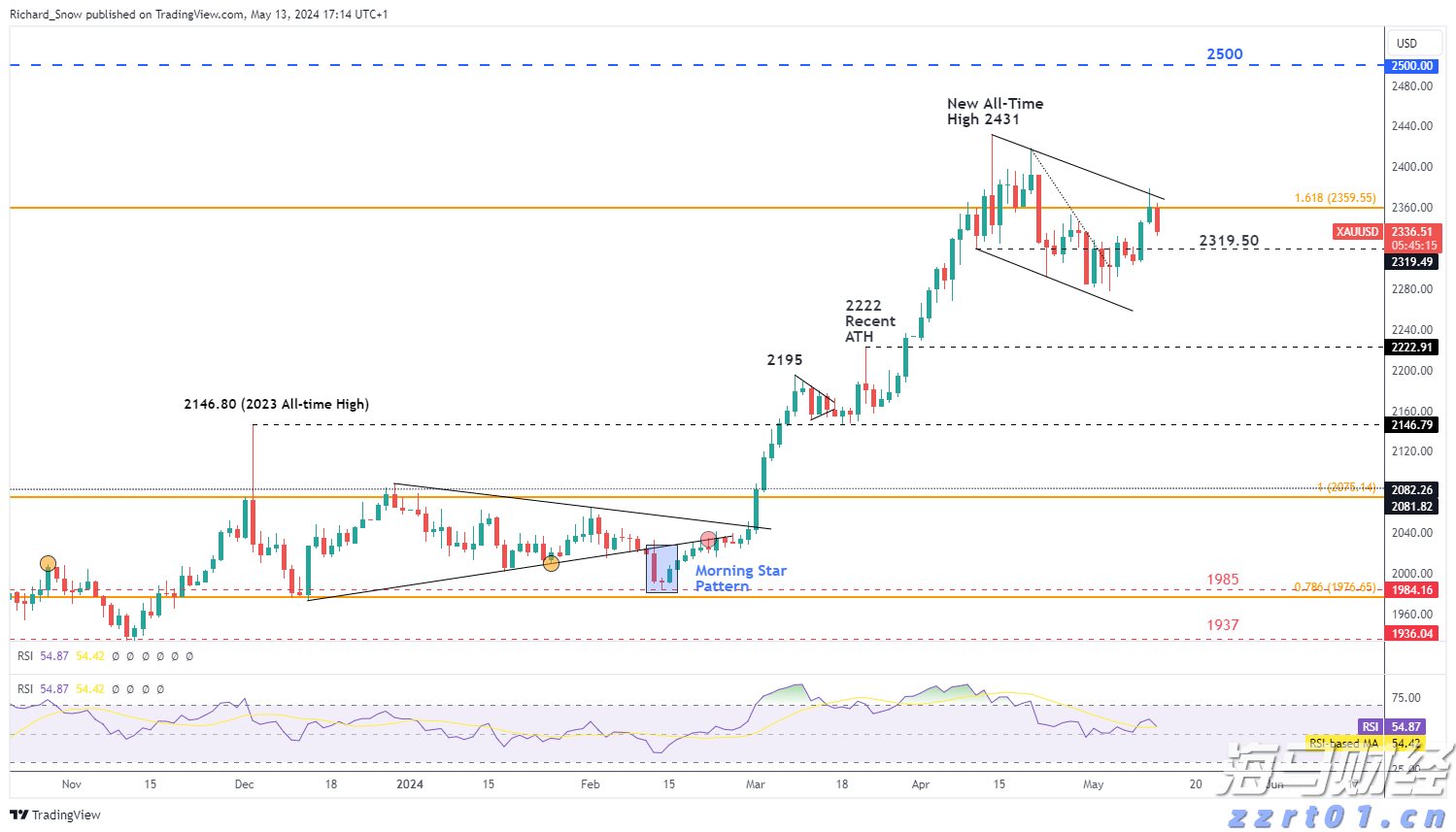 淀粉厂污水处理设备多少钱（淀粉废水处理设备厂家）
