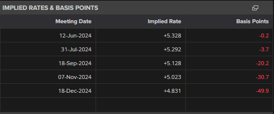 塔城地埋式污水处理设备厂家