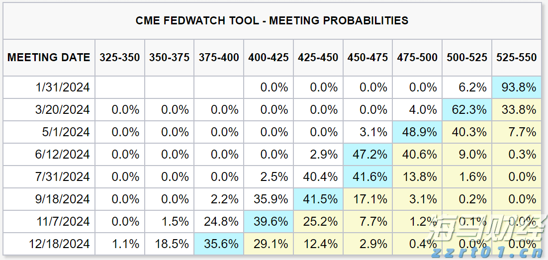 外国游客激增，暑期“中国游”有哪些新特点？