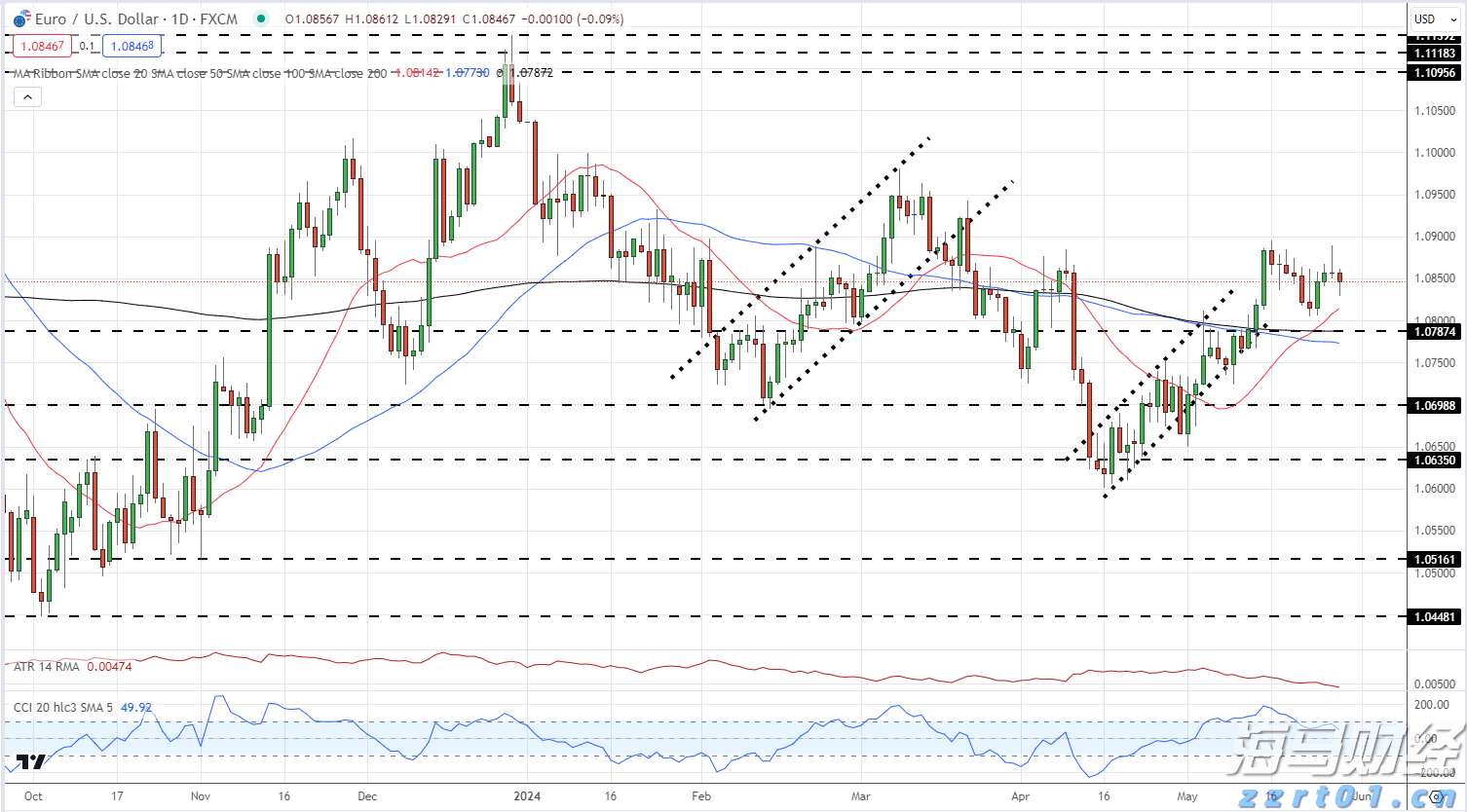 新股前瞻｜正品控股：从“炎痛消”到资本市场：一个香港保健品龙头的突围与局限