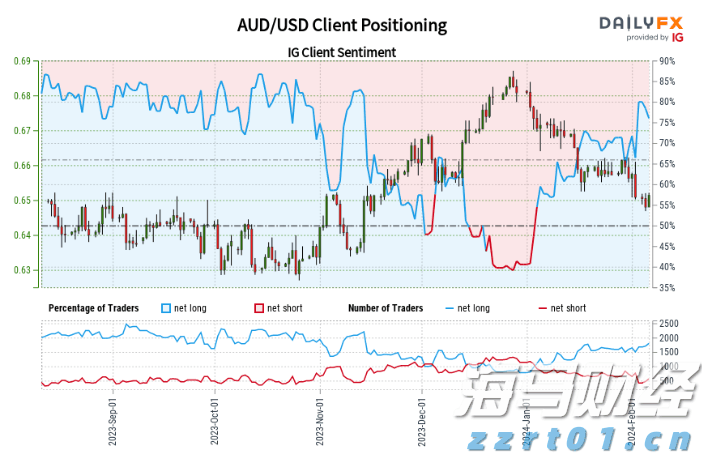 社保基金最新持仓动态：银行股仍被青睐，独特重仓股分析