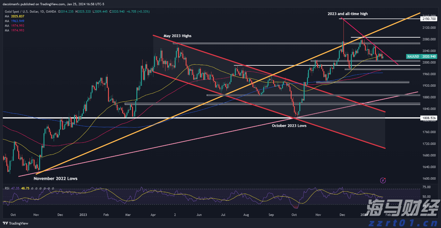麻章区非遗产品走进湾区首发仪式将举行，宝诞饼享五折优惠！