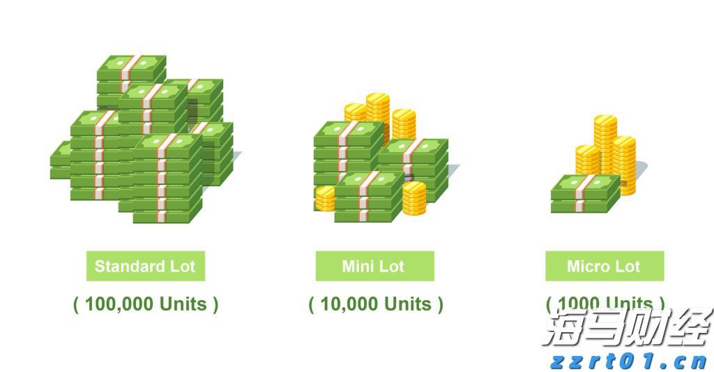 中金:AH溢价能有多低?