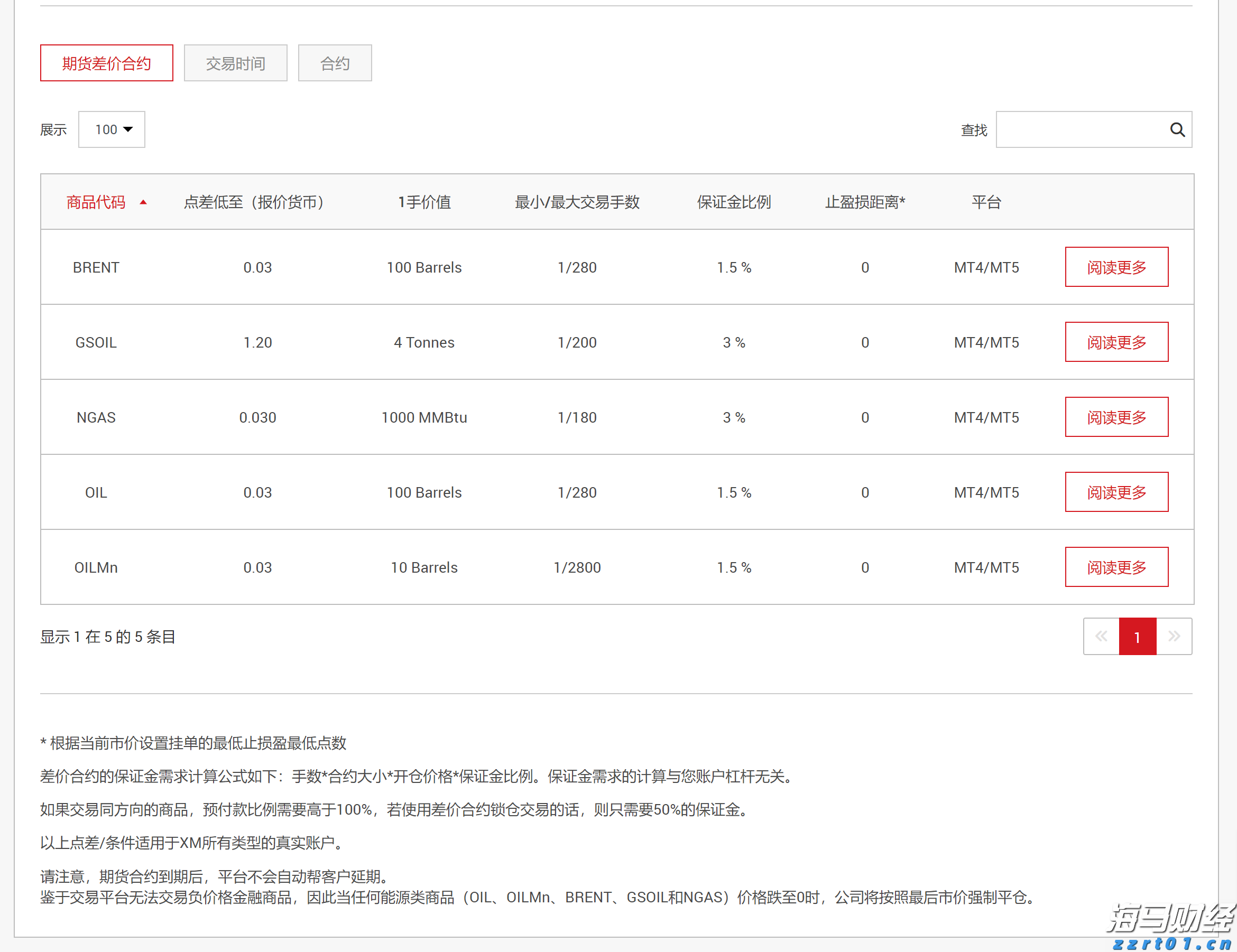 饶平岭头单丛茶被认定为国家地理标志产品