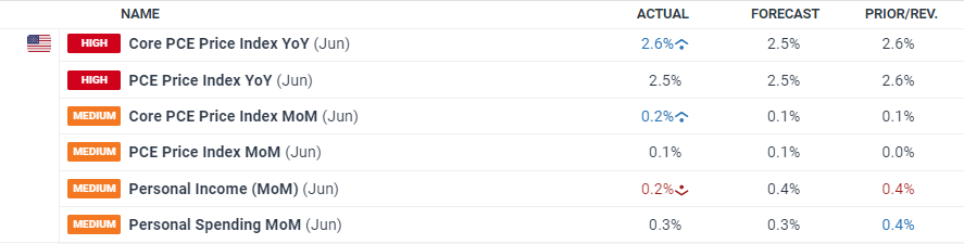 佛山“西甲”闭幕 94场赛事带动网络话题流量超50亿