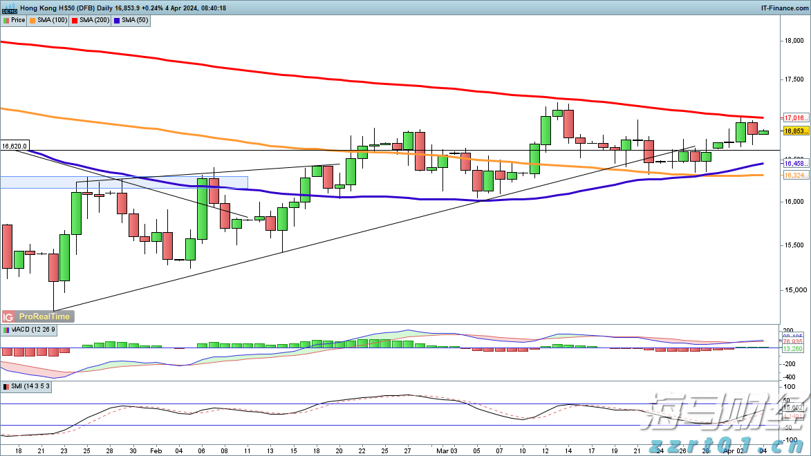 “米娜”今天将登陆珠江口东侧沿海！19