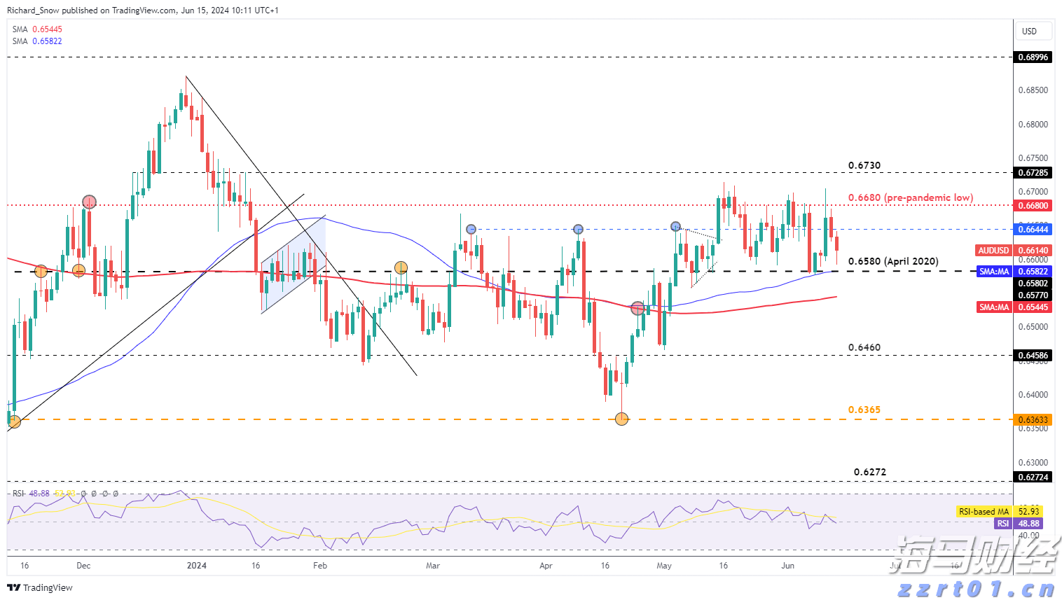 青海省12315热线：节日服务不掉线
