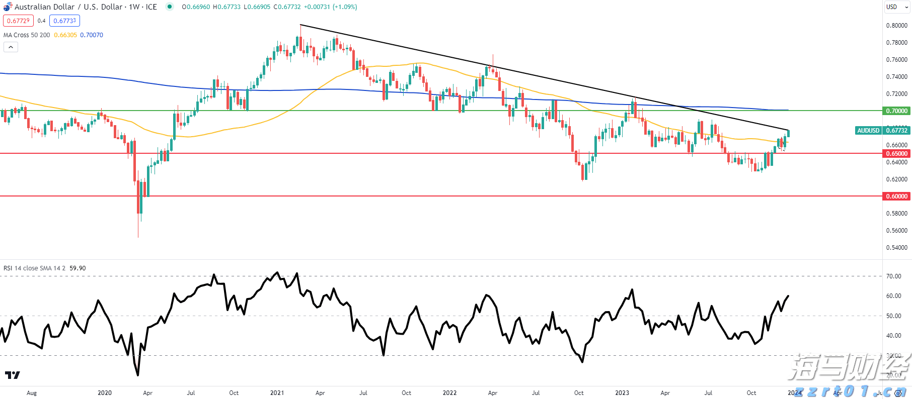 注意！受台风影响，珠海这些航班停航