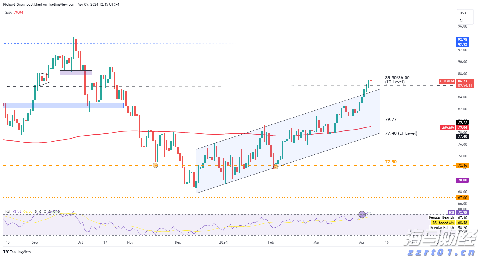 券商晨会精华 | 八月重点可能是“宽幅预喜行业”的非龙头个股