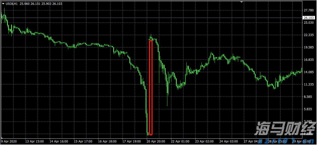 梅州海关供港澳活猪远程检疫监装模式正式启动