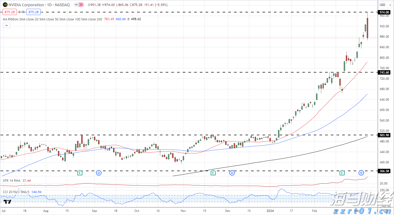 重庆探索建立涉案主体合规评估制度