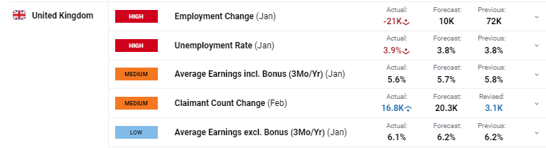 特斯拉(TSLA.US)计划在旧金山湾区推出Robotaxi服务，但尚未获准