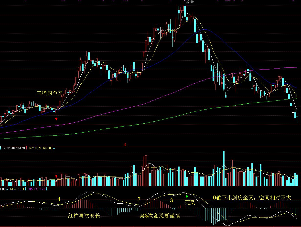 甘肃省市场监管局发布2021民生领域案件查办“铁拳”行动典型案例（第四批）