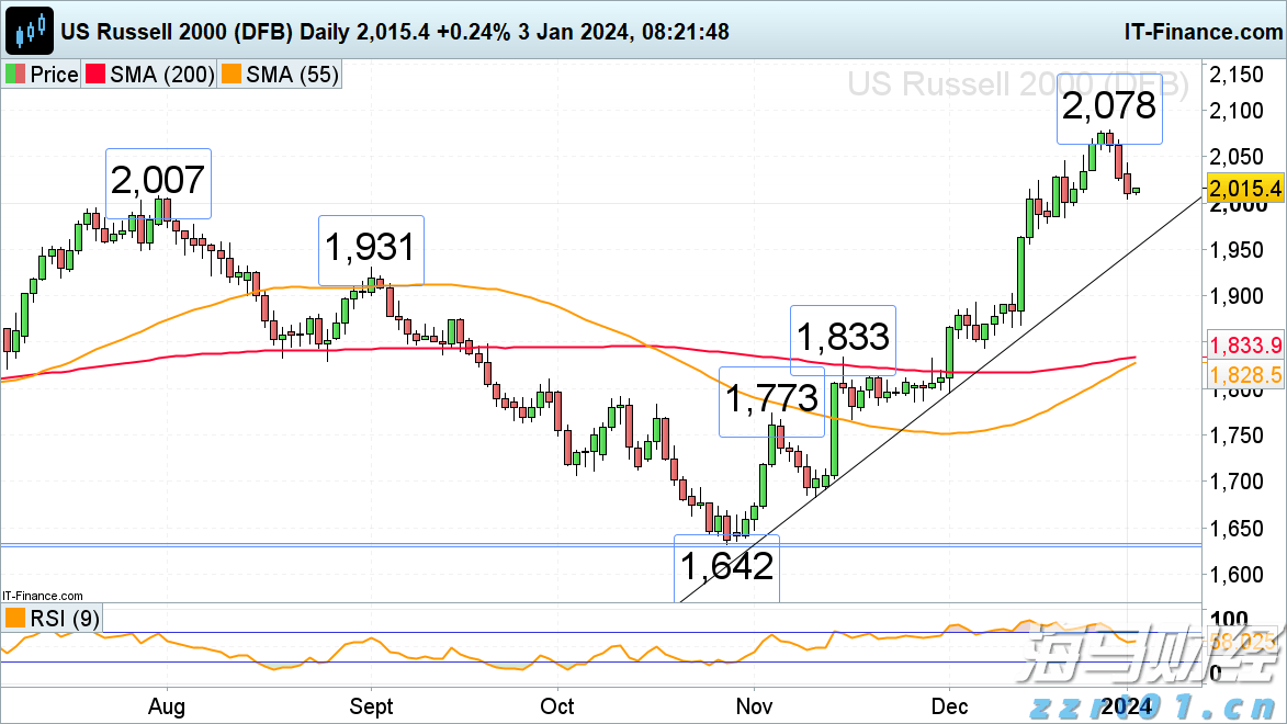 “快乐8”400万元赠票震撼来袭