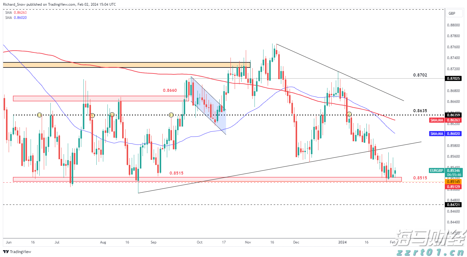 格力电器全国超万名员工收看九三阅兵直播