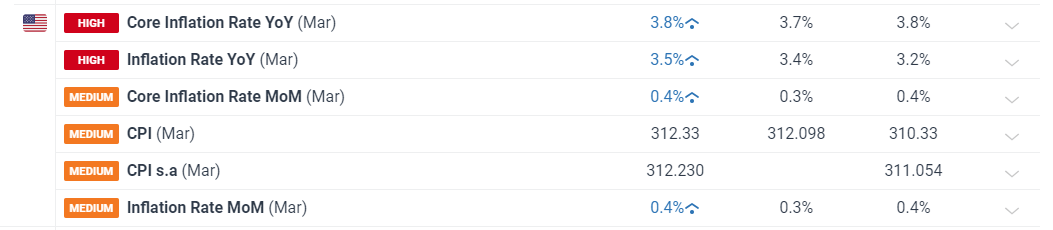 俄国防部：俄武装力量卫星集群实现24小时通信