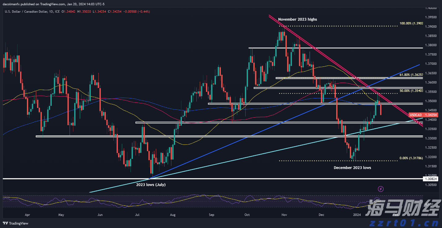 员工患病拒上夜班被开除！法院判了