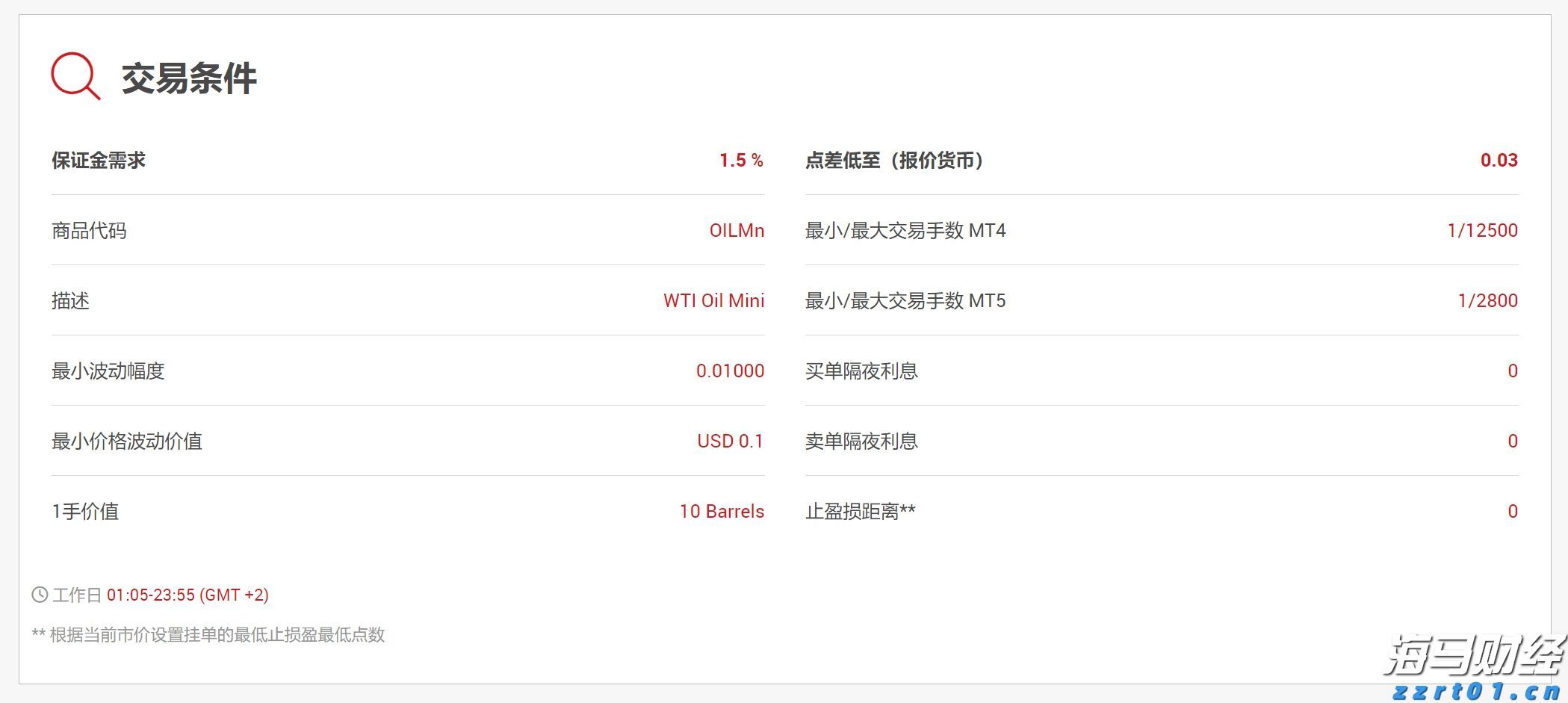 废水一体化水处理设备多少钱（一体式废水处理设备用途讲解）