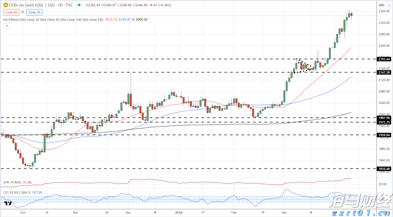 酒厂废水怎么处理（酒厂的污水处理步骤详细介绍）