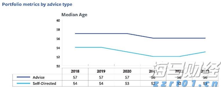 2025年国庆出境游趋势：拼假、免签、慢享成三大关键词