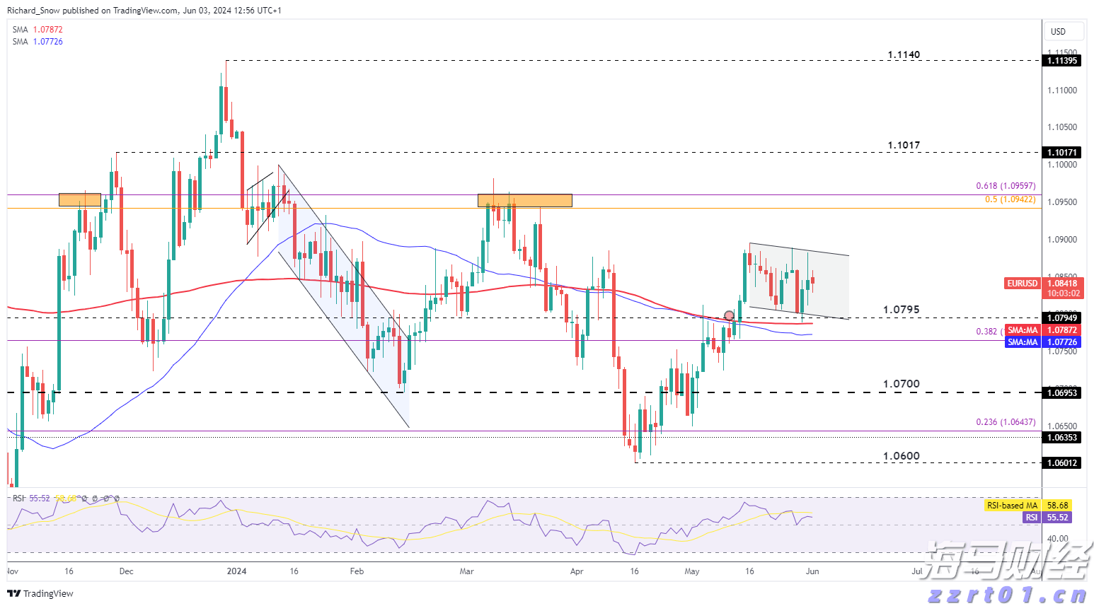 安徽省市场监管局“三项机制”强化保健食品许可备案与监管高效联动