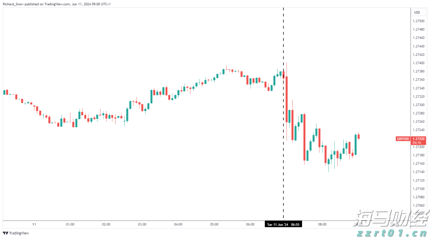 英特尔(INTC.US)高层变动：制造部门三名高管将退休