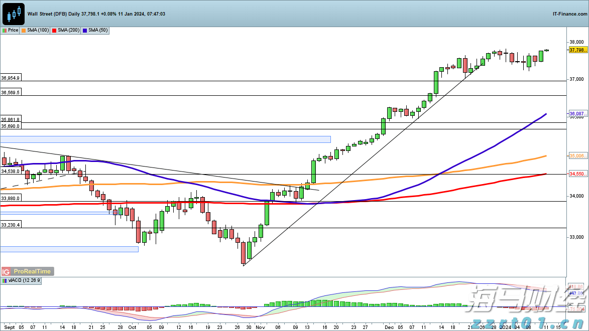 一季度港南区新上规企业发展态势良好