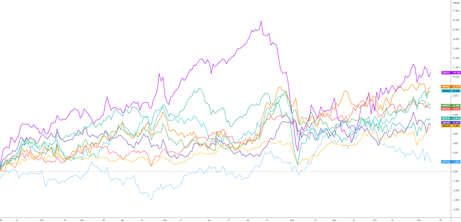 安徽第三产业就业人员比重超40%