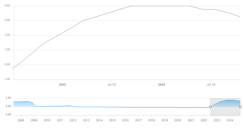 安徽高速开元国际大酒店“青春食光惠”学生党专属福利！凭证享盛宴，低至8.8折！