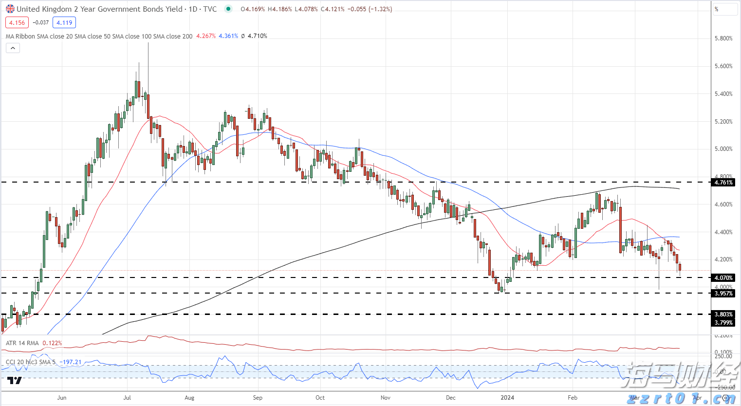 重庆积极构建食品安全共治新格局