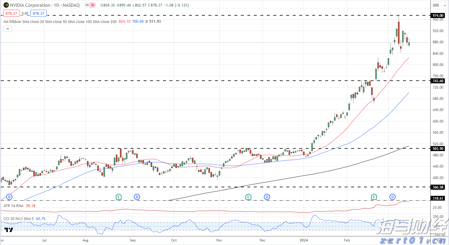 工业废水处理一般价格是多少钱（化工废水处理一吨多少钱）
