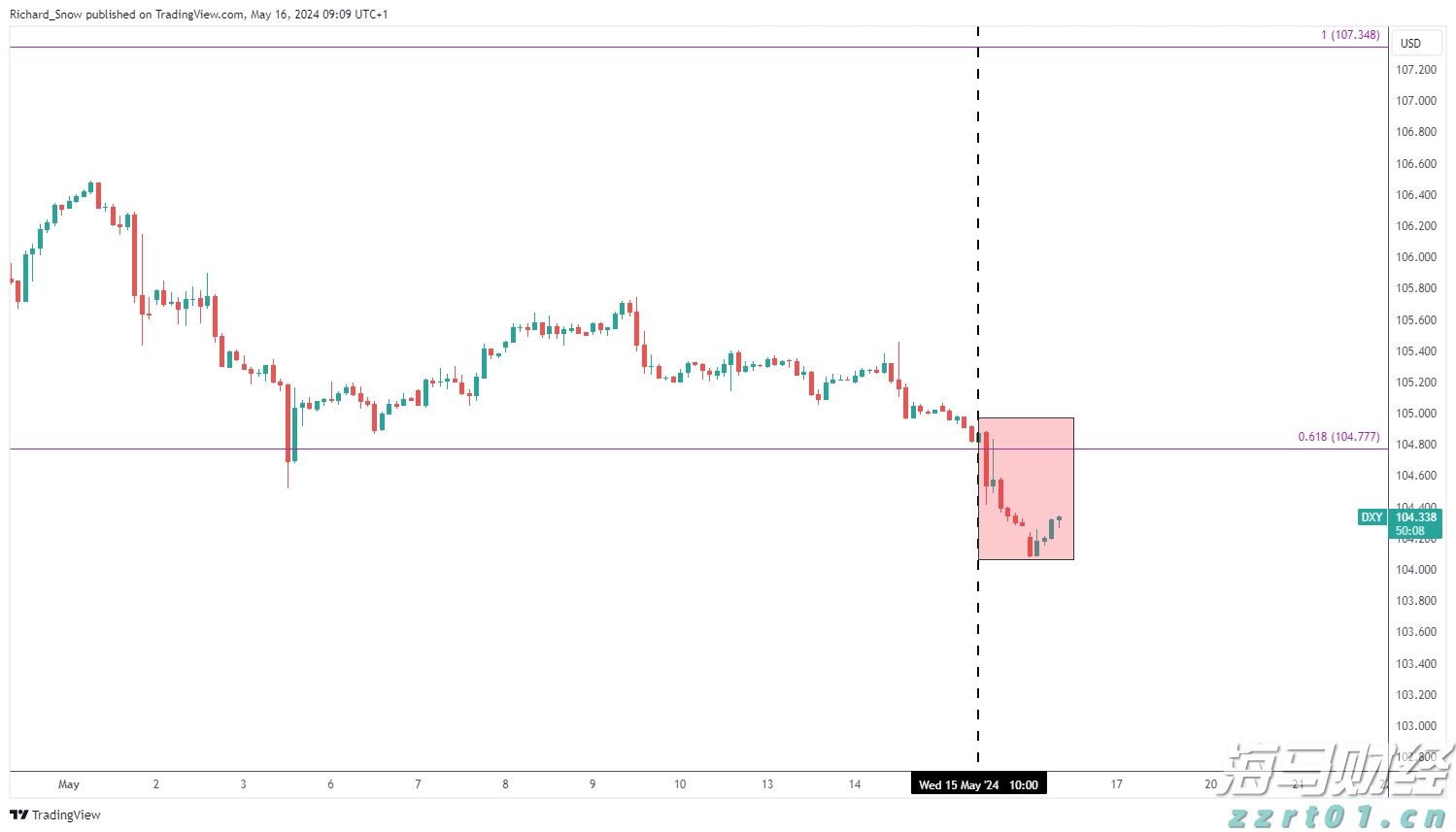 纺织印染废水处理技术工艺（印染废水脱色处理工艺）