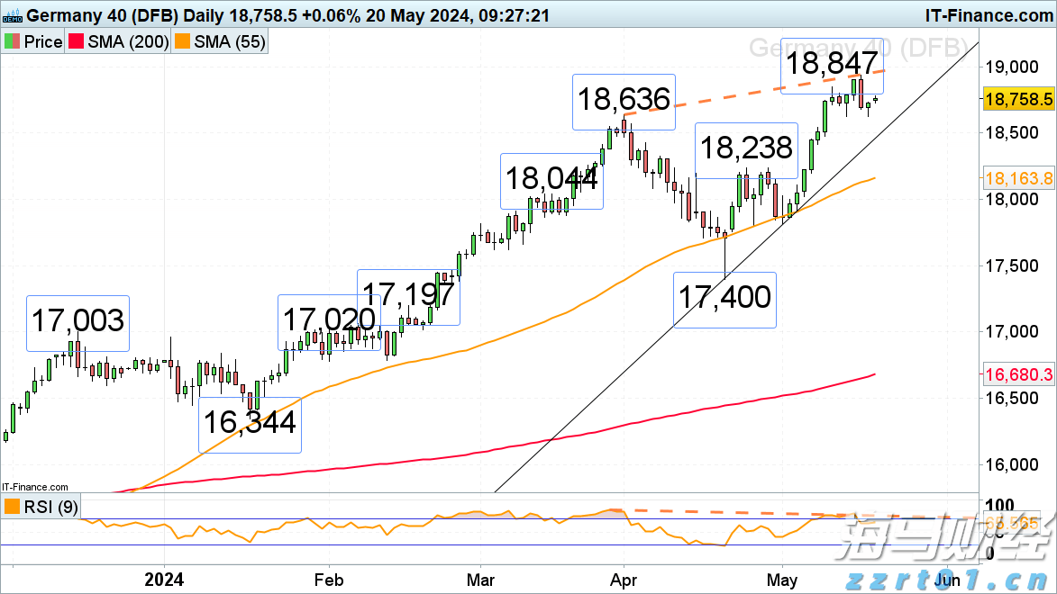 从9美分到115美元：Figma(FIG.US)千亿市值背后的风头盛宴，Greylock40倍回报创纪录