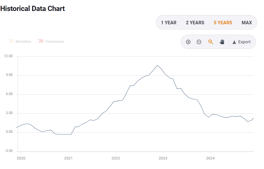 伊朗驻俄大使：伊朗希望在近期接收俄罗斯天然气