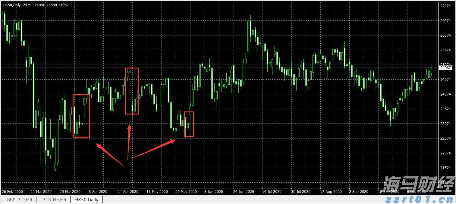今日14时30分梅州启动防汛Ⅳ级应急响应