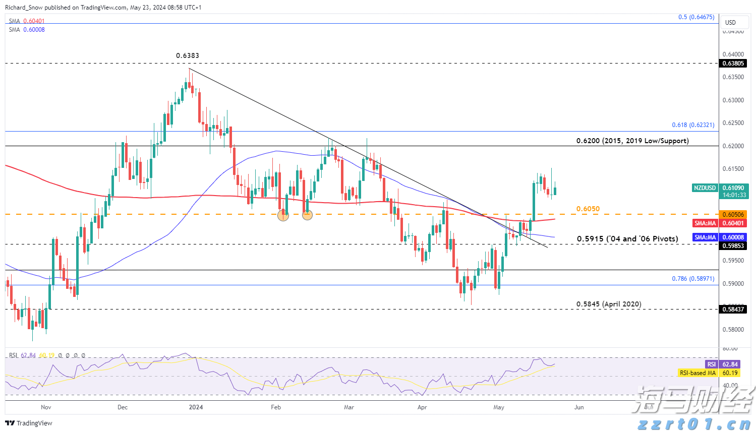 南宁滤池滤板滤头排水帽价格