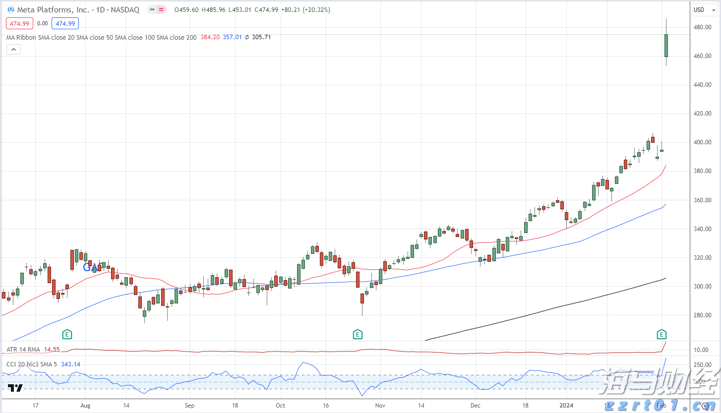 港北区：弘扬主旋律 聚力奏强音