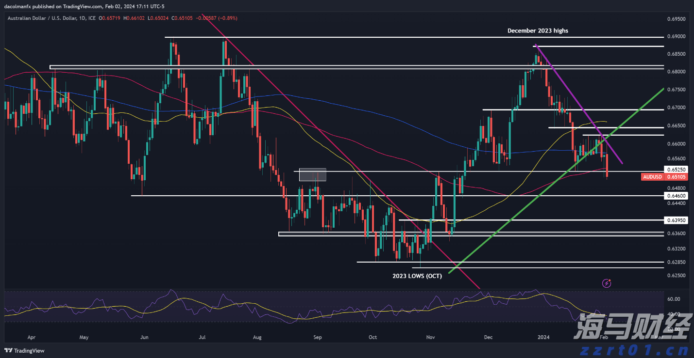 梅州：打好监督“组合拳”，护航营商环境持续优化